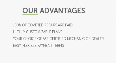 hyundai battery warranty